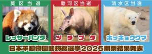 動物総選挙結果